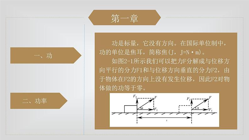 人教版物理（中职）通用类 第二单元 机械能 课件05