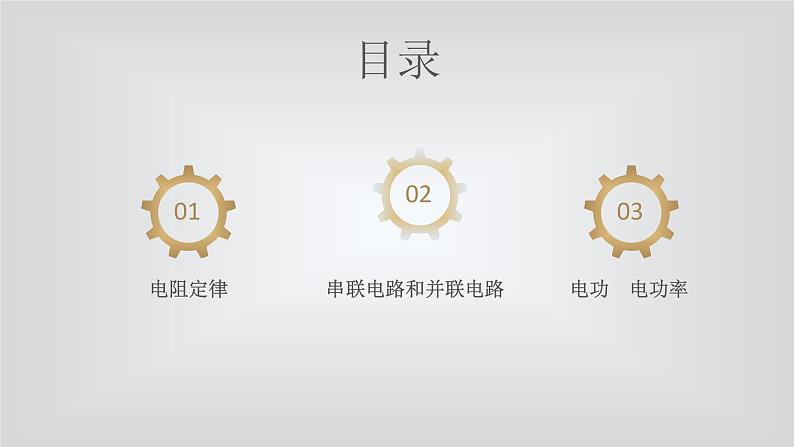 人教版物理（中职）通用类 第四单元 直流电路 安全用电 课件02