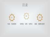 人教版物理（中职）通用类 第五单元 电场与磁场 电磁感应 课件