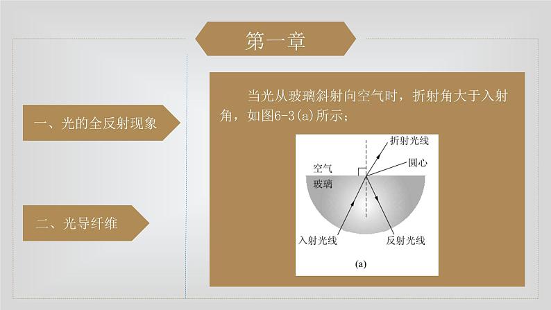 人教版物理（中职）通用类 第六单元 光现象及应用 课件04