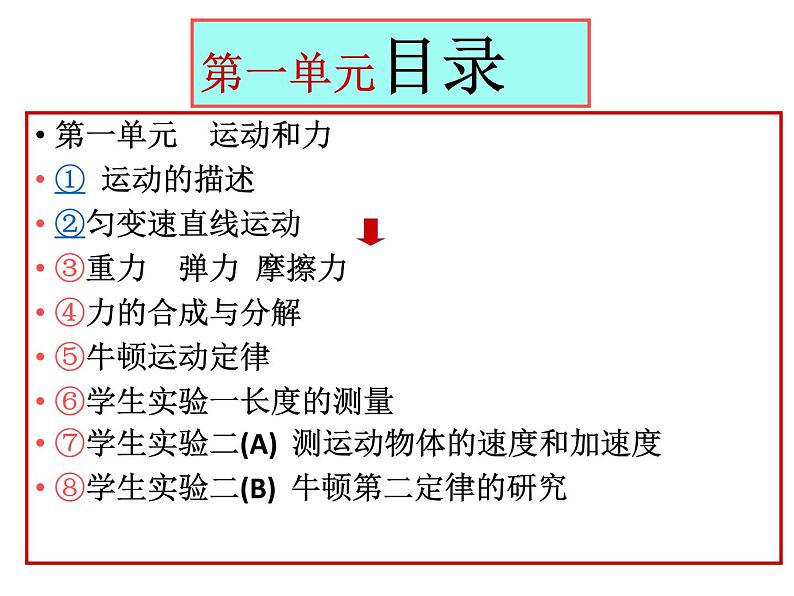 人教版物理（中职）通用类 1.1 运动的描述 课件01