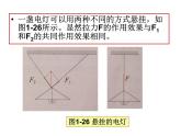 人教版物理（中职）通用类 1.4 力的合成与分解 课件