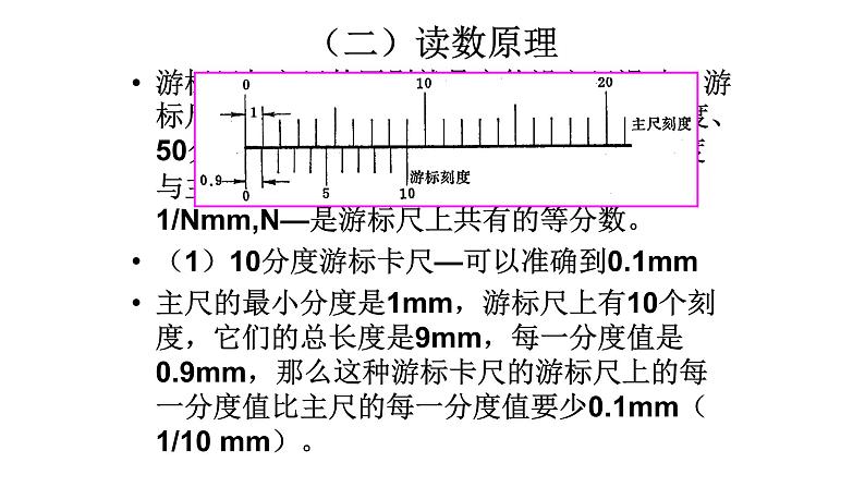 人教版物理（中职）通用类 1.6 学生实验一 长度的测量 课件05