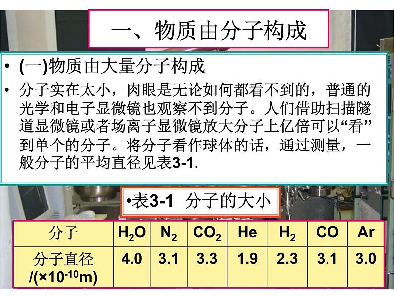 人教版物理（中职）通用类 3.1 分子动理论 课件06