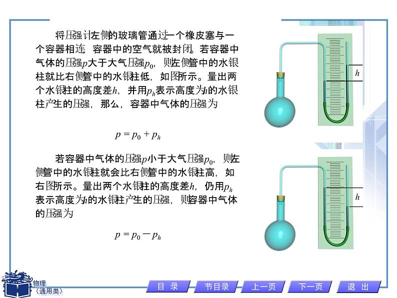 人教版物理（中职）通用类 3.3 学生实验三 测量气体的压强 课件第3页