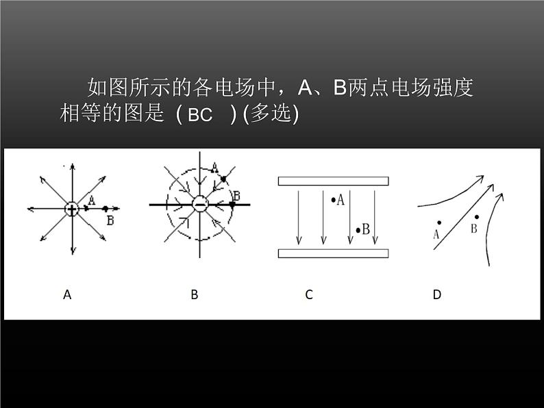 人教版物理（中职）通用类 5.1 电场 电场强度 课件07