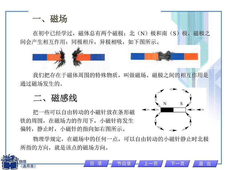 人教版物理（中职）通用类 5.3 磁场 磁感应强度 课件第2页