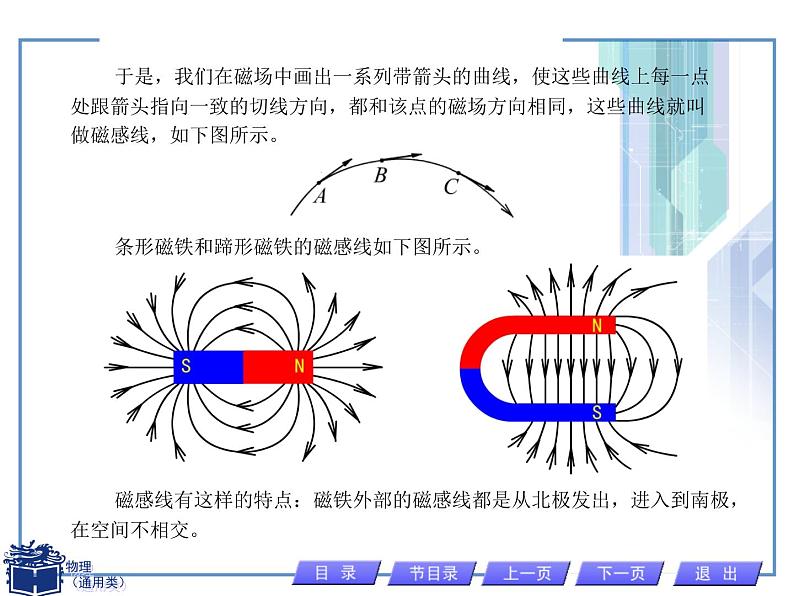 人教版物理（中职）通用类 5.3 磁场 磁感应强度 课件第4页