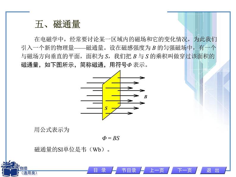 人教版物理（中职）通用类 5.3 磁场 磁感应强度 课件第8页