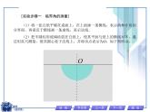 人教版物理（中职）通用类 6.3 学生实验六 光的全反射 课件