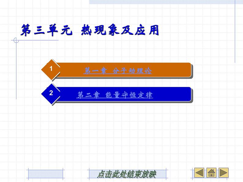 人教版物理（中职）：第三单元 热现象及应用 课件第1页