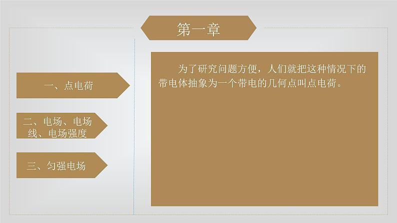 人教版物理（中职）通用类 第五单元 电场与磁场 电磁感应 课件05