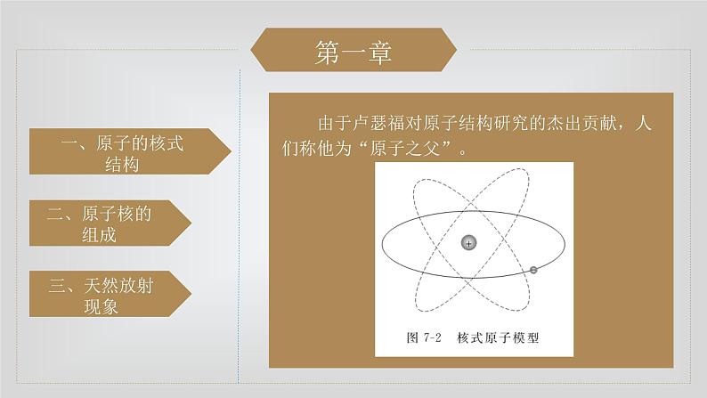 人教版物理（中职）通用类 第七单元 核能及其应用 课件08