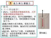 人教版物理（中职）通用类 1.3 重力 弹力 摩擦力 课件