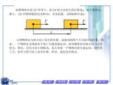 人教版物理（中职）通用类 2.1 功 功率 课件