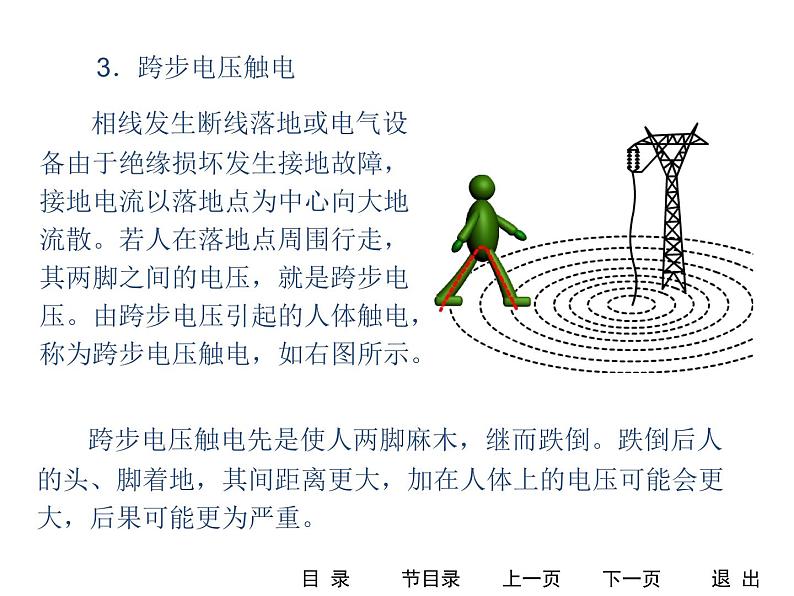 人教版物理（中职）通用类 4.5 安全用电 课件04