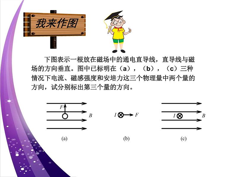 人教版物理（中职）通用类 5.4《磁场对电流的作用》 课件05