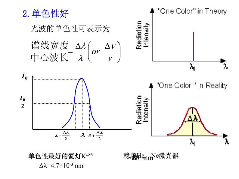 人教版物理（中职）通用类 6.2 激光的特性及其应用 课件04