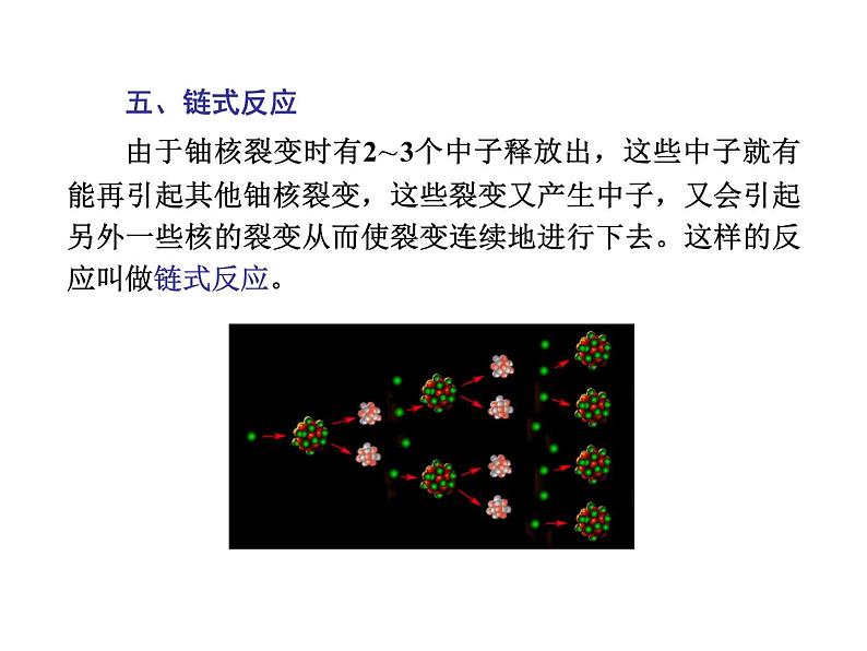 人教版物理（中职）通用类 7.2 核能 核技术 课件07