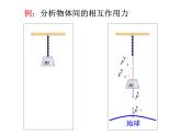 第02章 牛顿运动定律 课件