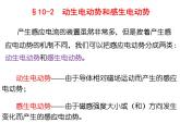 第10章-电磁感应 电磁场和电磁波 课件