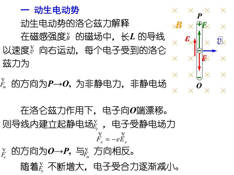 第10章-电磁感应 电磁场和电磁波 课件05