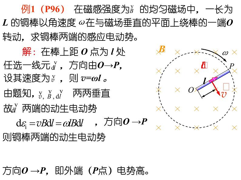 第10章-电磁感应 电磁场和电磁波 课件08