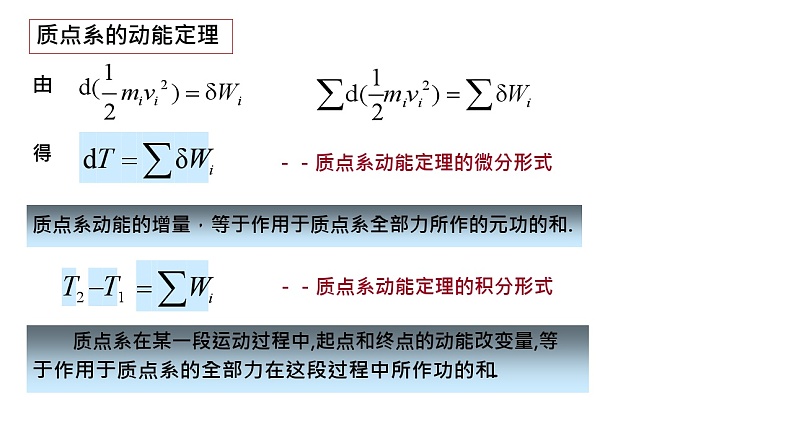 理论力学课件24.3 动能定理第3页