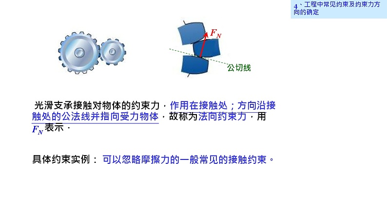 理论力学课件2.4 工程中常见约束及约束力方向的确定第3页