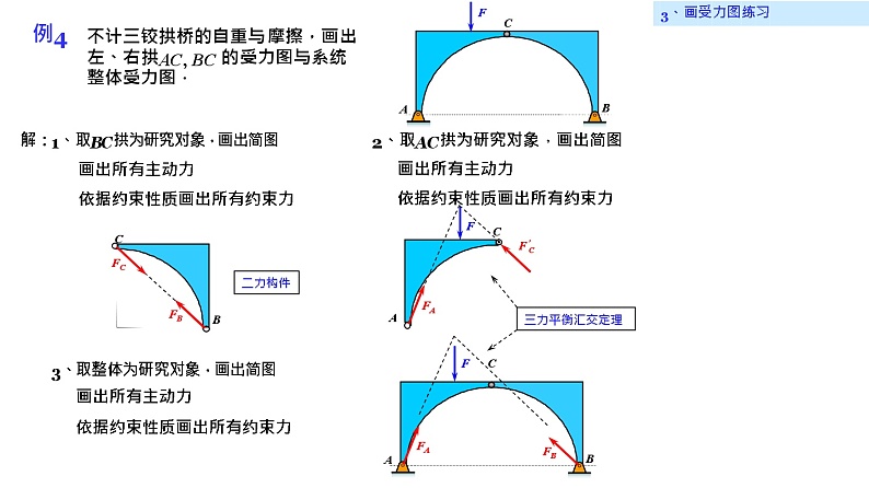 理论力学课件3.3 画受力图练习02