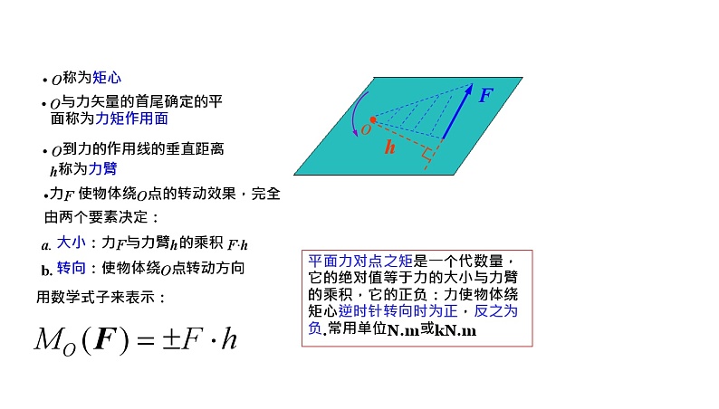 理论力学课件4.3 平面力对点的矩和平面力偶第2页