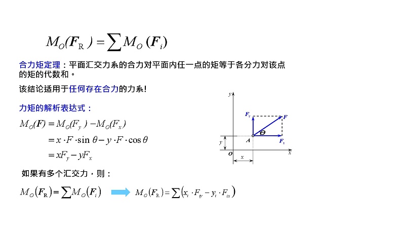 理论力学课件4.3 平面力对点的矩和平面力偶第3页