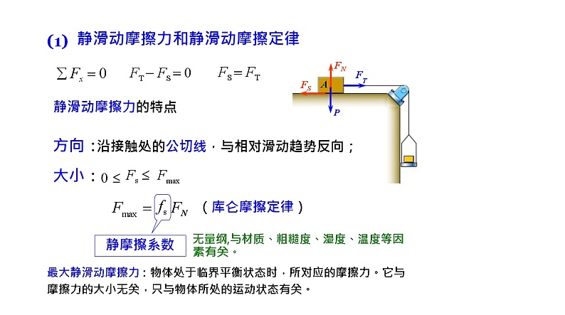 理论力学课件9.2 滑动摩擦理论02