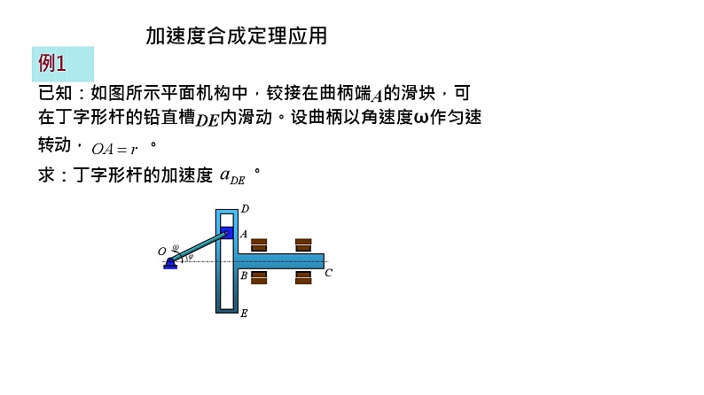 理论力学课件15.3 加速度合成定理应用第2页