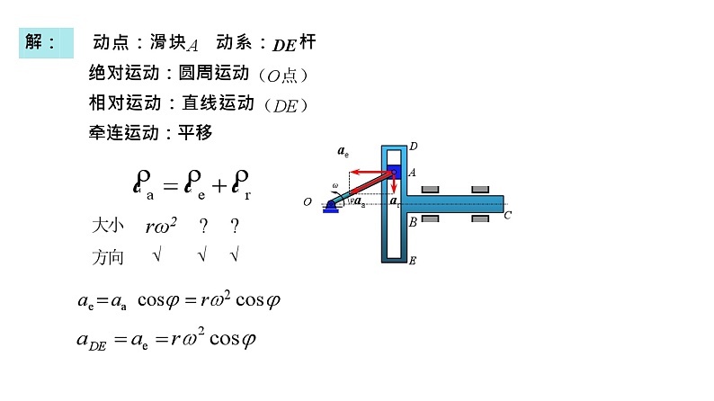 理论力学课件15.3 加速度合成定理应用第3页