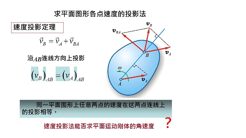 理论力学课件16.3 求平面图形各点速度的投影法02
