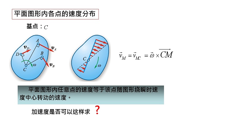 理论力学课件16.4 求平面图形各点速度的瞬心法03
