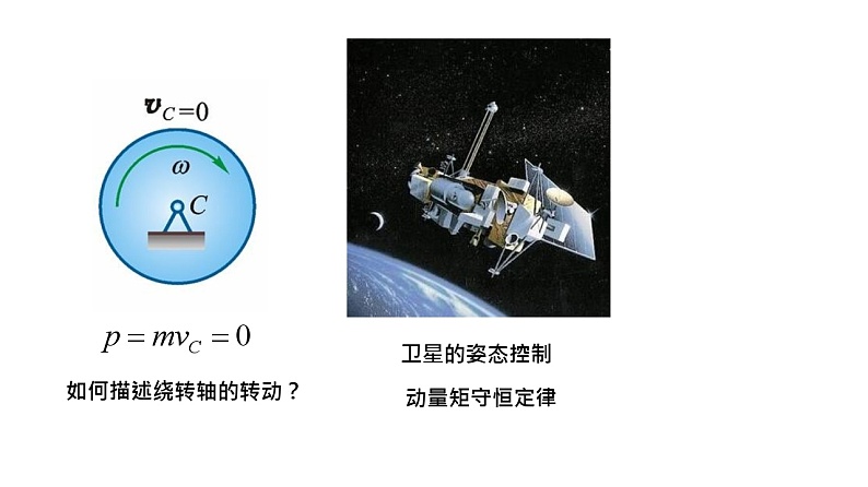 理论力学课件22.1 质点和质点系的动量矩01