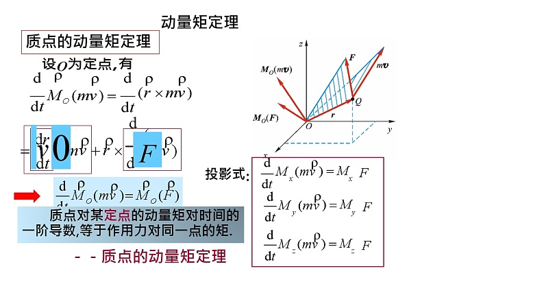 理论力学课件22.2 动量矩定理02