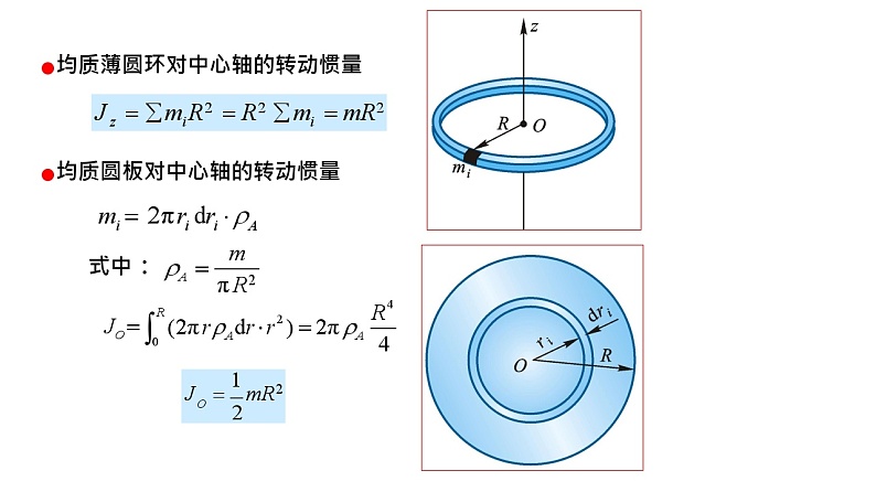 理论力学课件22.4 转动惯量的计算03
