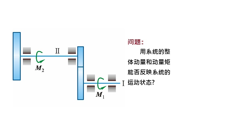理论力学课件24.1 力的功的计算第1页