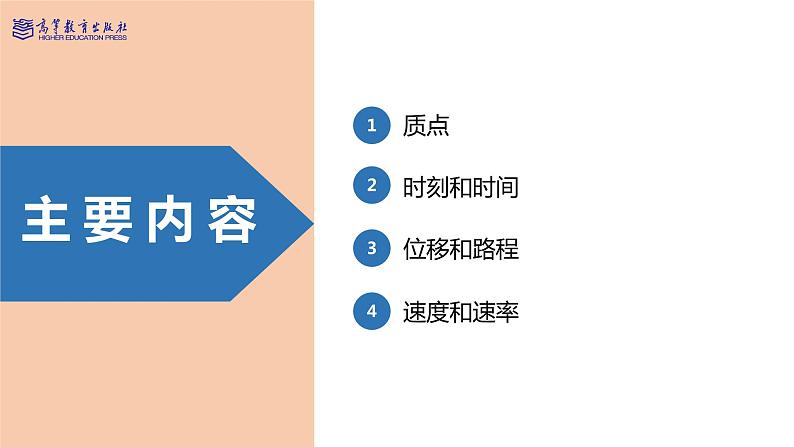 101第一节 运动的描述课件PPT04