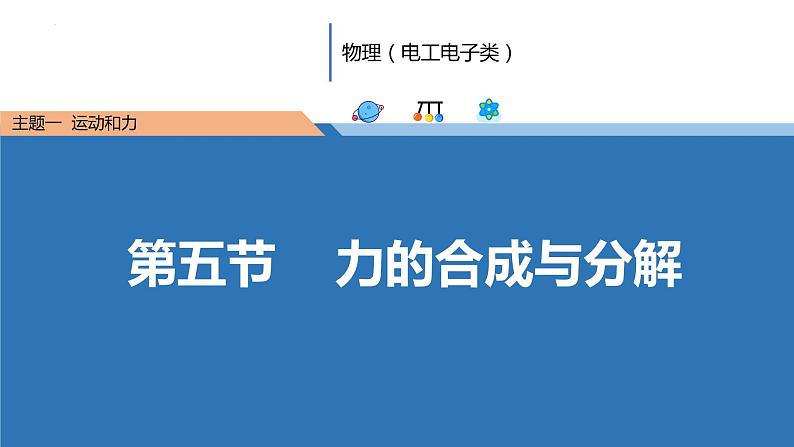 中职物理 （高教版电工电子类）同步备课 第五节 力的合成与分解（课件）第1页