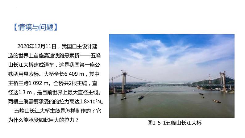 中职物理 （高教版电工电子类）同步备课 第五节 力的合成与分解（课件）第2页