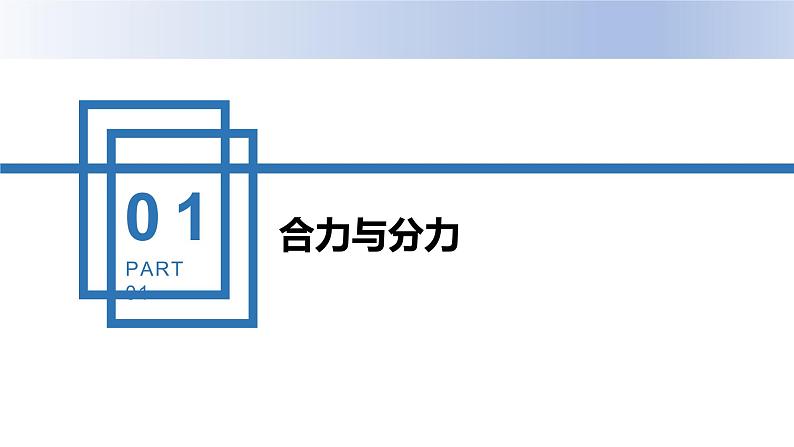 中职物理 （高教版电工电子类）同步备课 第五节 力的合成与分解（课件）第5页