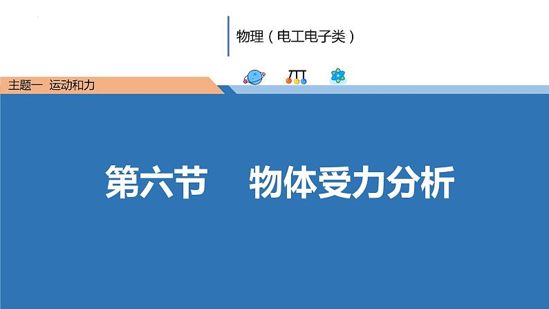 中职物理 （高教版电工电子类）同步备课 第六节 物体受力分析（课件）01