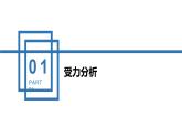 中职物理 （高教版电工电子类）同步备课 第六节 物体受力分析（课件）