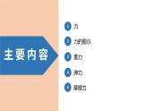 中职物理 （高教版电工电子类）同步备课 第四节  重力 弹力 摩擦力（课件）