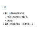 中职物理 （高教版电工电子类）同步备课 第四节  重力 弹力 摩擦力（课件）
