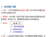 中职物理 （高教版电工电子类）同步备课 第二节  能量守恒定律及其应用（课件）